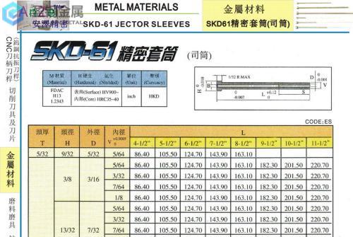skd11和skh51冲针-SKH-51高速钢重量计算公式