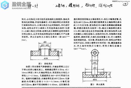SKH51和SKD61-工模具钢的深冷处理